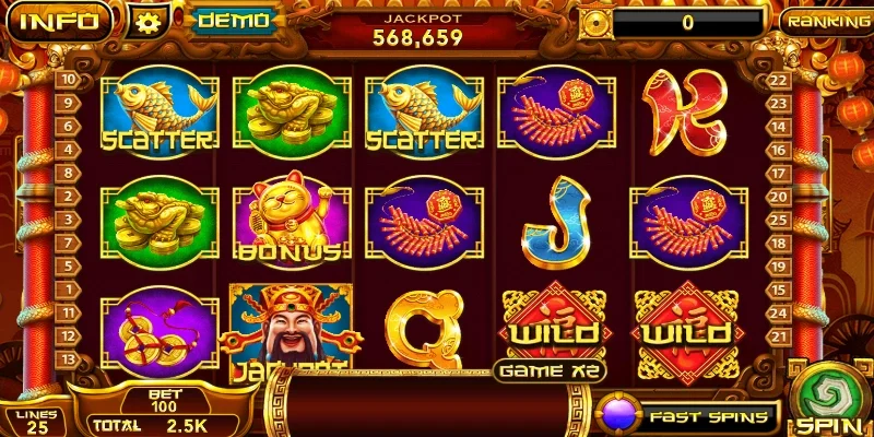 Tìm hiểu chung về game nổ hũ thần tài